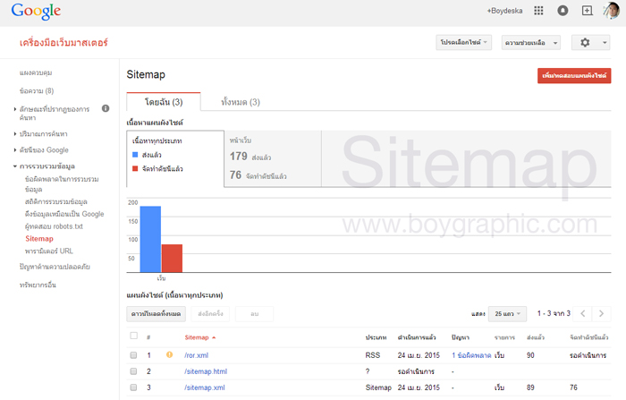 ออกแบบกราฟฟิกดีไซน์,เว็ปไซต์,สื่อโฆษณา,กล่องสบู่,กล่องครีม,ผลิตกล่อง,ออกแบบกล่อง,ออกแบบกล่องครีม,กระดาษโน๊ต,กระดาษก้อน,สื่อสิ่งพิมพ์,ป้าย,อิงค์เจท,โบชัวร์,แผ่นพับ,แคตตาล็อก,บรรจุภัณฑ์,กล่อง,magazine,รับทำAdWords,โฆษณา,หนังสือ,นิตยสาร,Business Forms,เสื้อฟอร์ม,กล่อง,กล่องครีม,ผลิตกล่อง,กล่องกระดาษ,พิมพ์กล่อง,รับออกแบบสื่อสิ่งพิมพ์,Graphic,Graphic design,สิ่งพิมพ์,โลโก้,ออกแบบ,ออกแบบป้ายโฆษณา